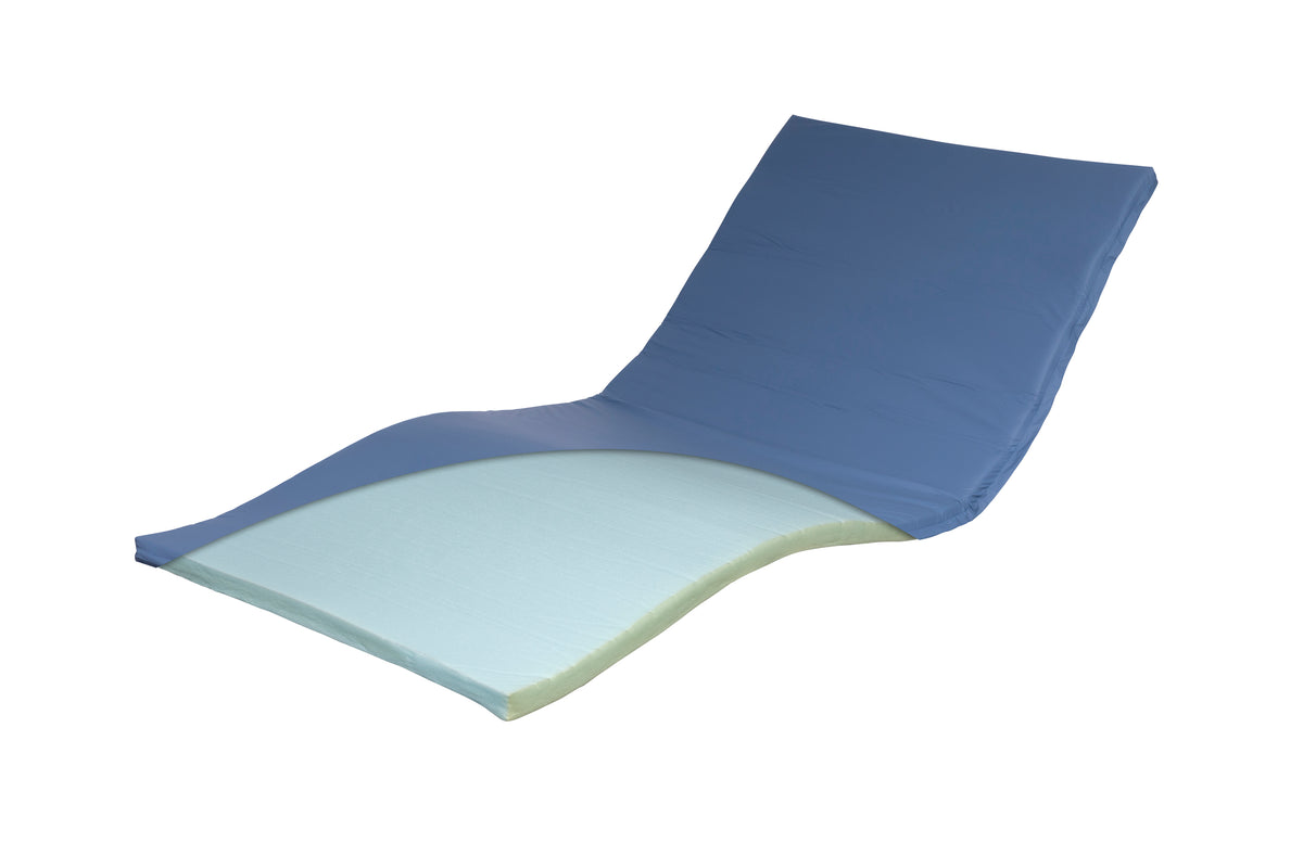 Total Flow Mattress & underlay Caremed 50off CaremedAlrick