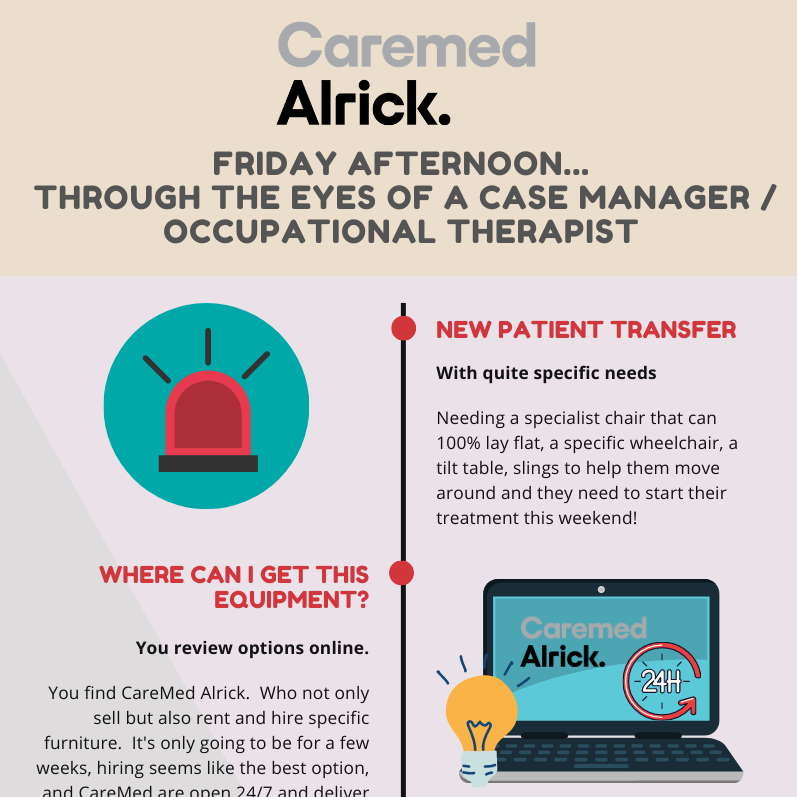 early mobilisation needs