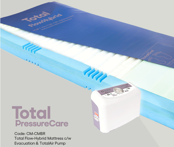 Say goodbye to pressure sores!