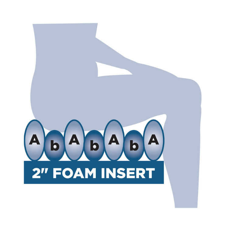 Pressure care options