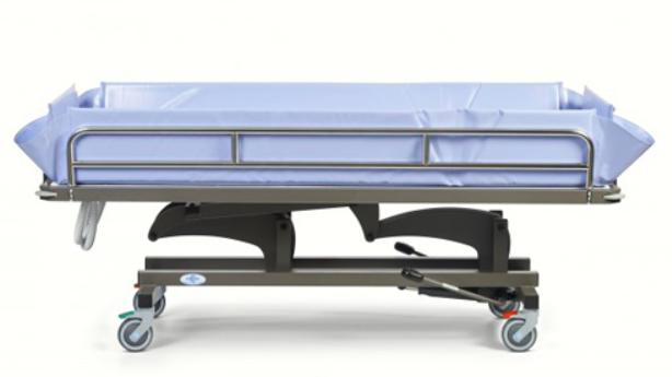 Prioritising Manual Handling