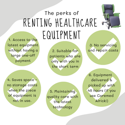 Why hire healthcare equipment?