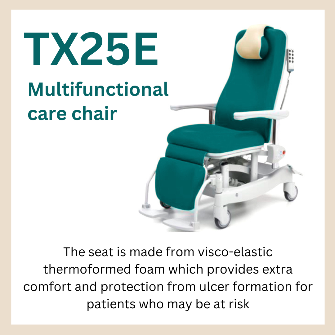 TX25 multifunctional profiling chair