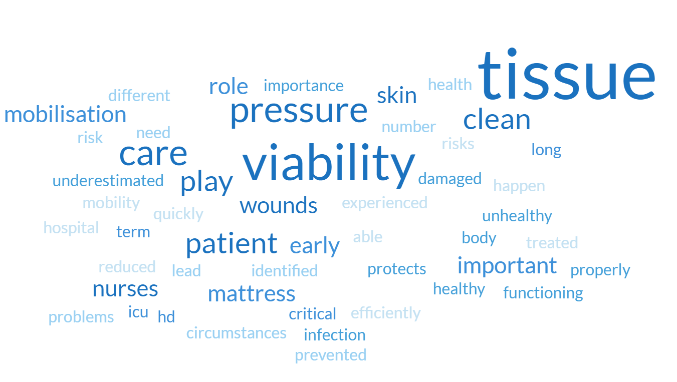 Tissue viability - how we can help