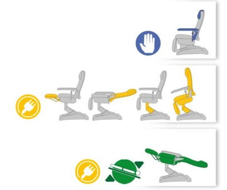 Mobilise® AP4298 treatment care chair