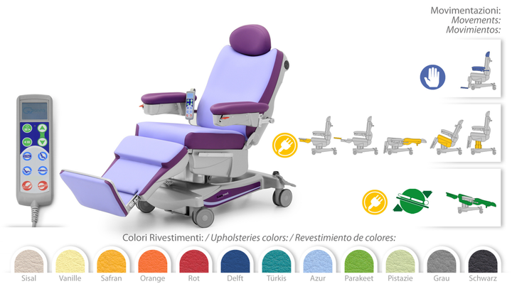 ST43 - Stabilise Multifunctional therapy chair
