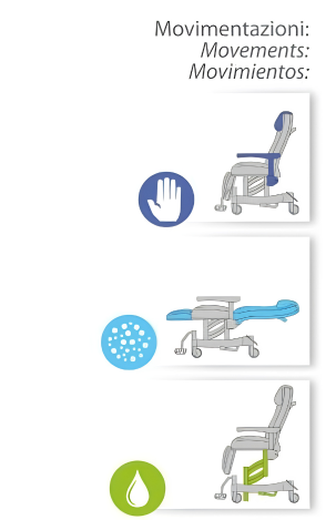 TX25M multifunctional care chair - manual