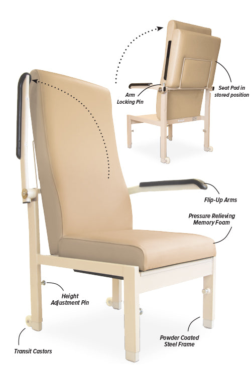 The Hospital Bedside Chair – Dynamic (Flip Arm)