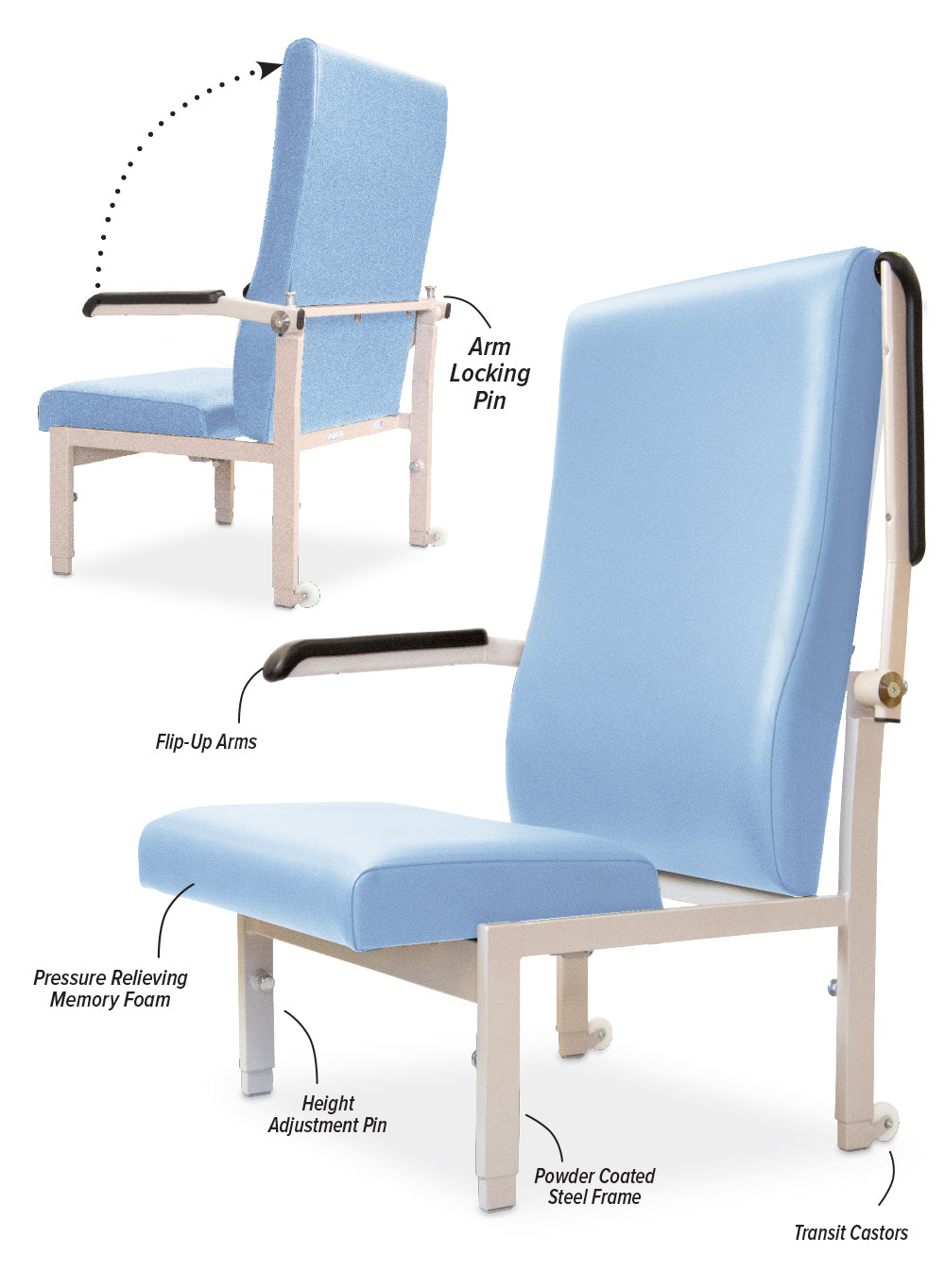 The Patient Chair – PLUS (Bariatric)