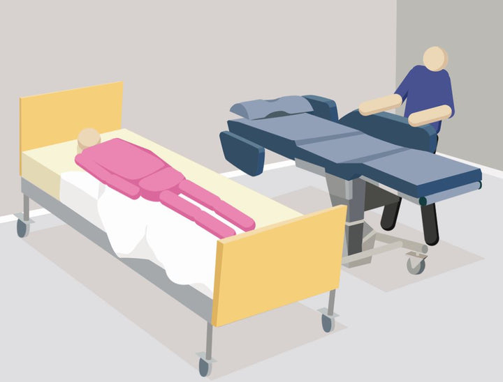 Sertain™ 4540 Bariatric ICU & trauma chair