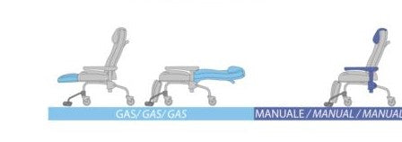 MR1068 fixed height care chair