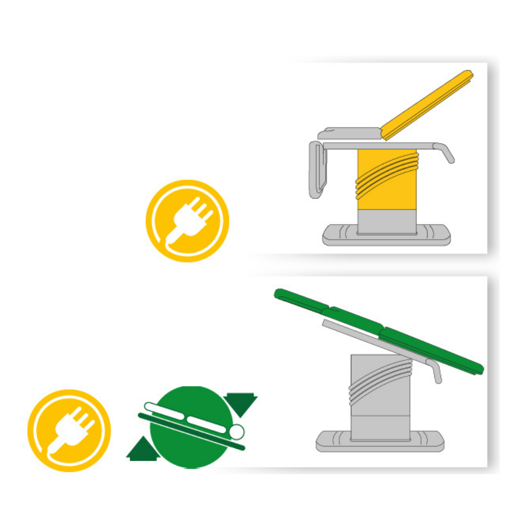 AV4114 3 section examination & treatment couch