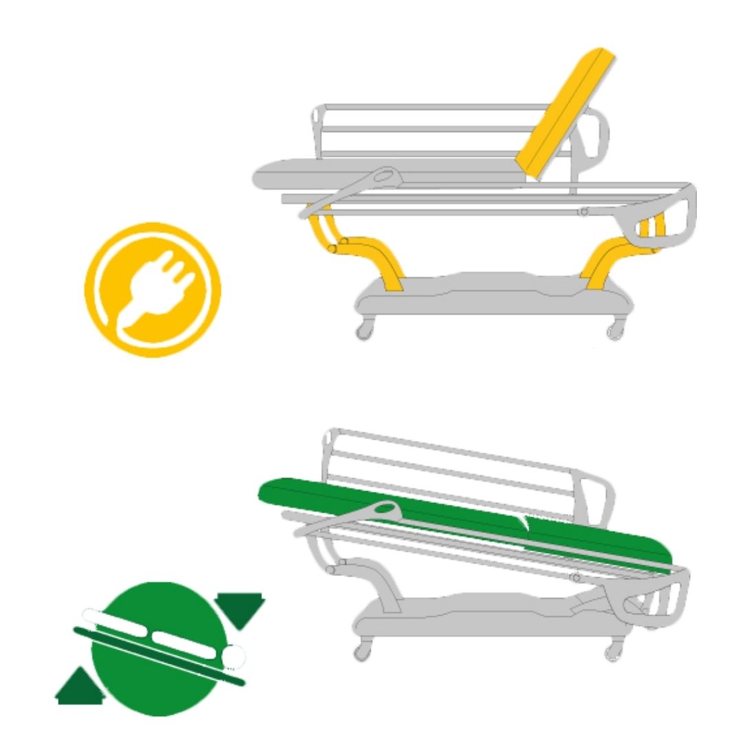 AV4100 Bariatric medical examination couch