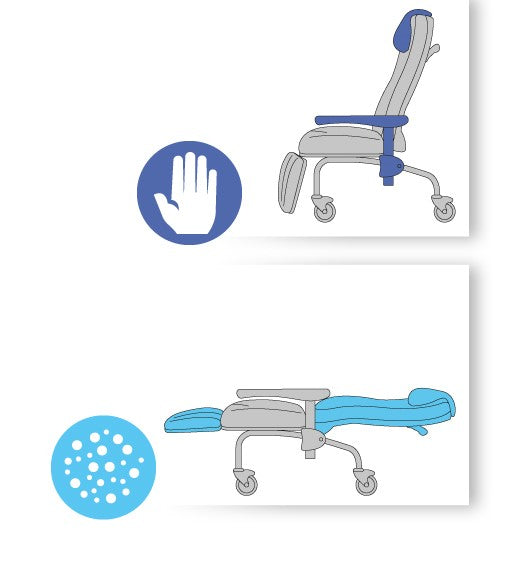 MR1063 care armchair