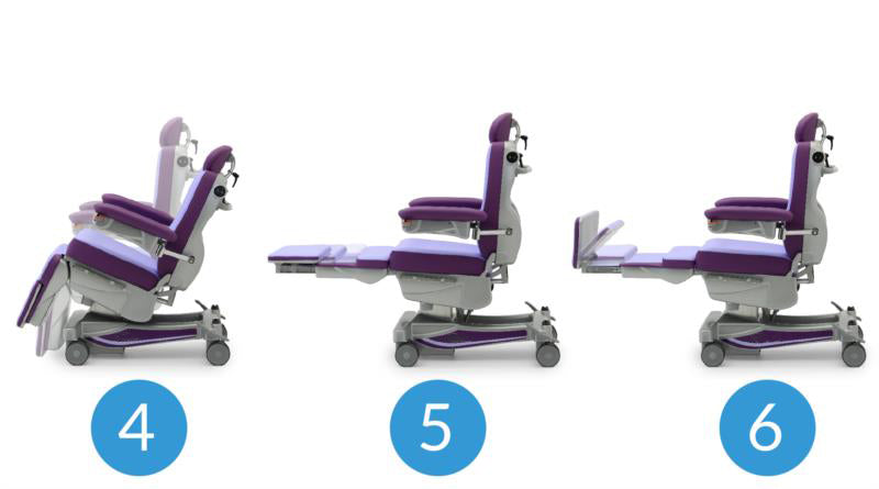 Mobilise® multifunctional therapy chair